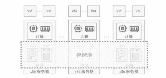 还不懂区块链？怎么给女朋友科普