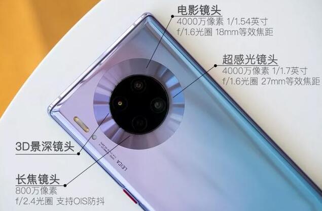 90Hz+MIUI+徕卡四摄，我理想的手机是这样，你觉得呢？