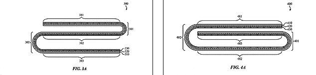 苹果公司双折叠屏幕专利曝光：可折成S形和G形