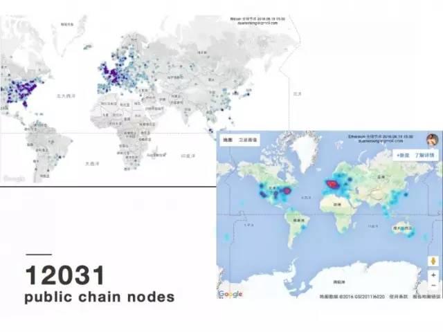 区块链：金融支付的下一个突破