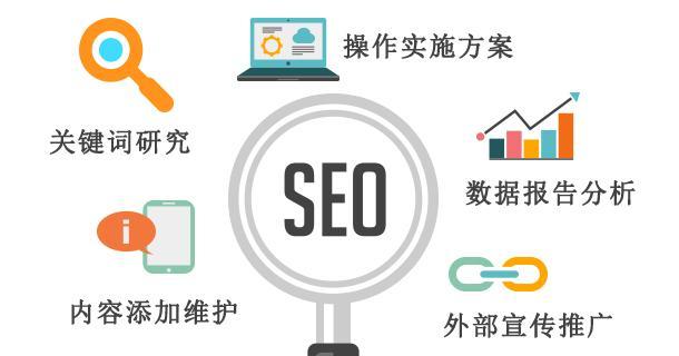 到底什么是主流SEO？什么是非主流SEO？