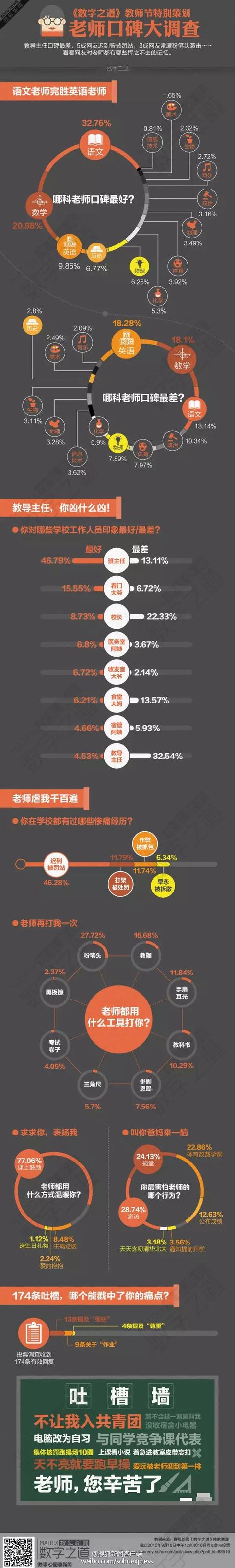 创新营销思维：揭秘教师节借势营销4大套路