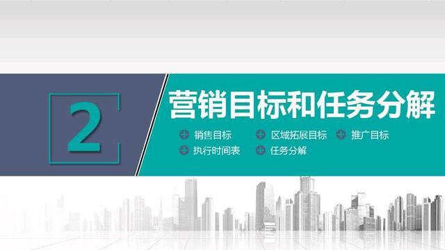 2020年营销计划书，营销目标、管理、策划、执行、SWOT等