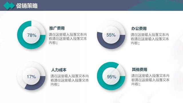 2020年营销计划书，营销目标、管理、策划、执行、SWOT等