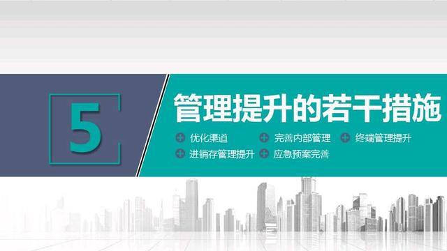 2020年营销计划书，营销目标、管理、策划、执行、SWOT等