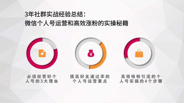 3年社群实战经验总结：微信个人号运营和高效涨粉的实操秘籍