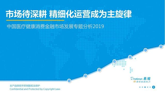 2019中国医疗健康消费金融市场发展专题分析