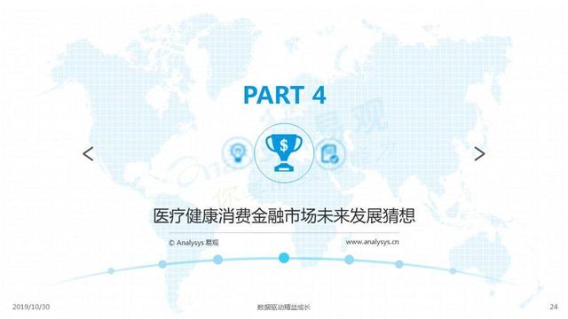 2019中国医疗健康消费金融市场发展专题分析