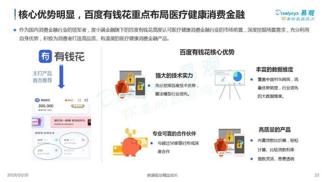 2019中国医疗健康消费金融市场发展专题分析