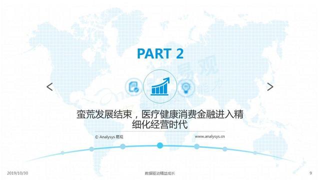 2019中国医疗健康消费金融市场发展专题分析