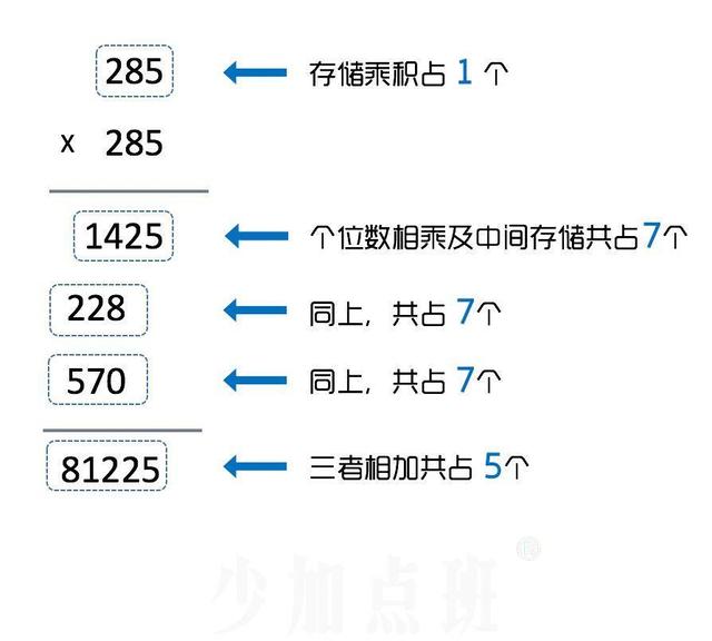 普通人如何掌握深度思考的能力？