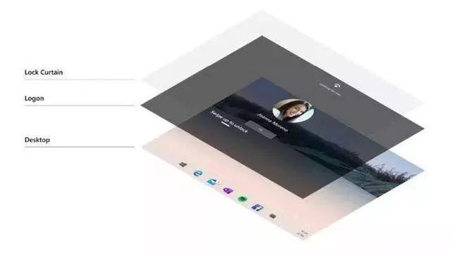 全新Windows要来了！微软Windows 10X细节一览