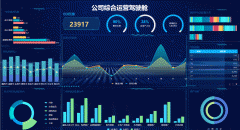 阿里架构师写出的超详细BI工具划分，让你选型少踩坑