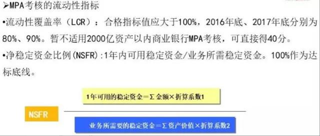 如何从数据的角度解决令人抓狂的银行财务分析？看这篇足矣