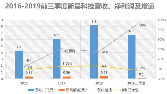 纸币未来会被取代？扎克伯格：我们落后了，中国是未来的主导