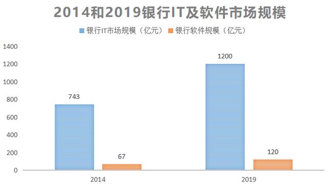 纸币未来会被取代？扎克伯格：我们落后了，中国是未来的主导