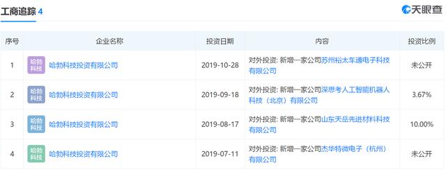 华为投资的国产芯片PHY芯片量产，从此不求人