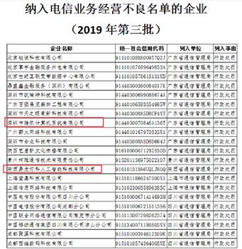 第三季度电信业务经营不良名单公布，腾讯上榜