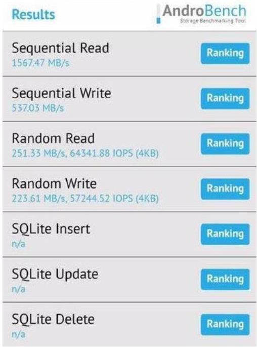 UFS3.0究竟有什么用，没想到甚至可能比处理器还重要