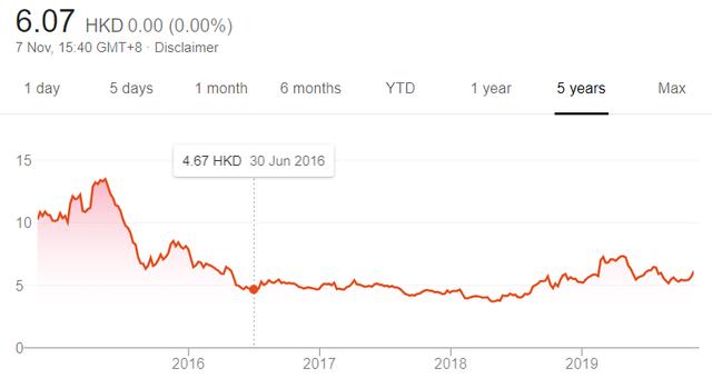 亮眼业绩背后，联想的危机与现实