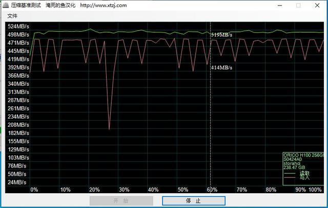 点击进入高清大图阅读模式