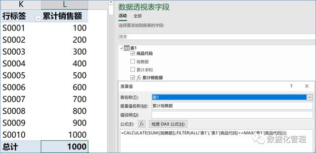 掌握Excel这六大算法，让你玩转「累计求和」