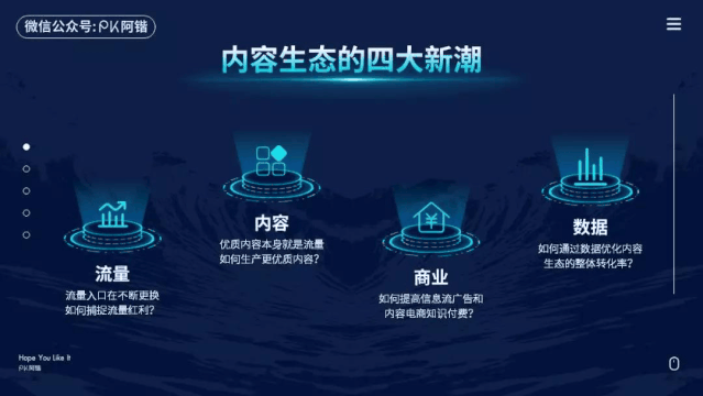 偷偷分享一个PPT高手们都在用的基础功能，太酷炫了