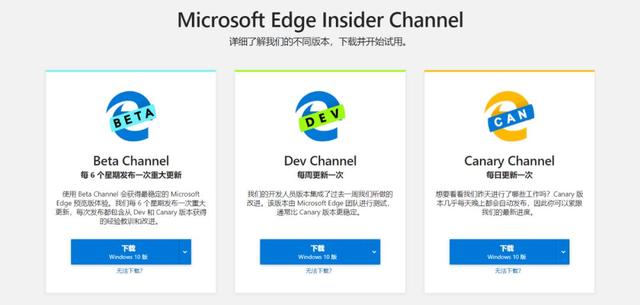 打死我都不会用微软出的浏览器？真香