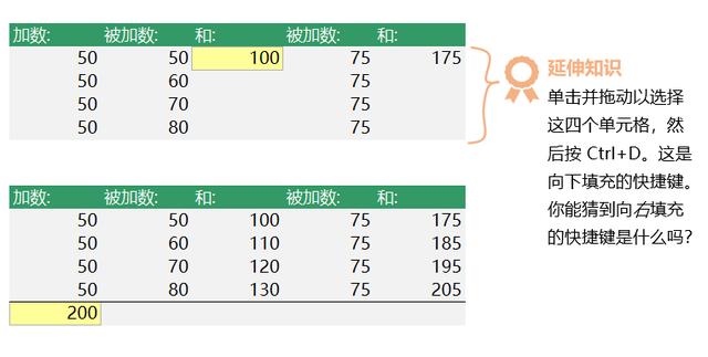 打死我都不会用Office自带模板？真香