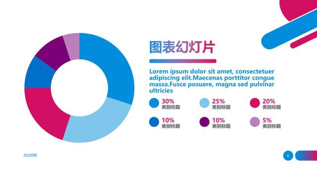 打死我都不会用Office自带模板？真香