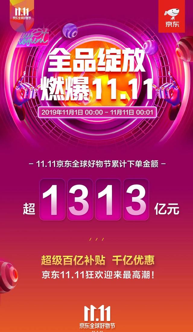 凌晨1点：天猫、京东、苏宁、小米、苹果宣布战绩！