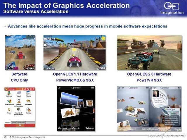 手机处理器的GPU谁最强？看完这篇文章你就懂了