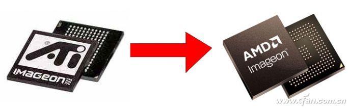 手机处理器的GPU谁最强？看完这篇文章你就懂了