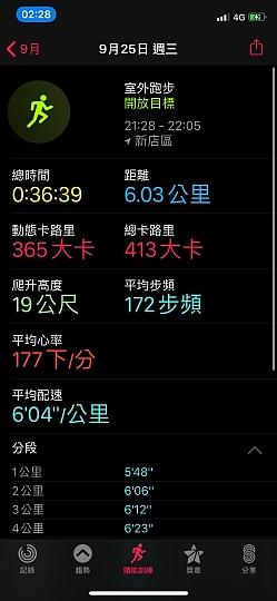 华为WATCH GT 2 评测：让人惊喜的续航表现能力
