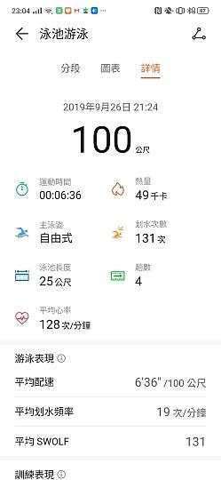华为WATCH GT 2 评测：让人惊喜的续航表现能力