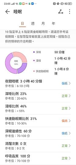 华为WATCH GT 2 评测：让人惊喜的续航表现能力