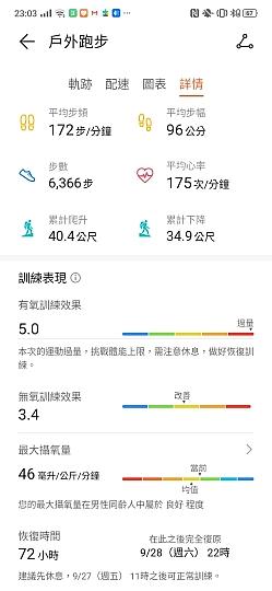 华为WATCH GT 2 评测：让人惊喜的续航表现能力