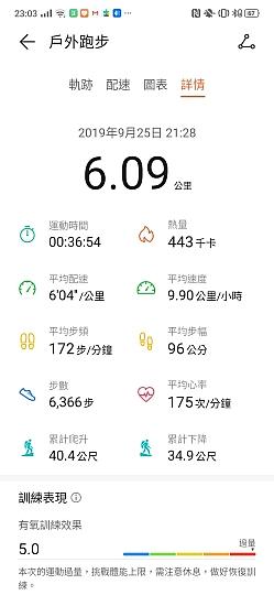 华为WATCH GT 2 评测：让人惊喜的续航表现能力