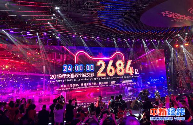 电商双11战报出炉，成交额频创新高，你收到快递了吗？