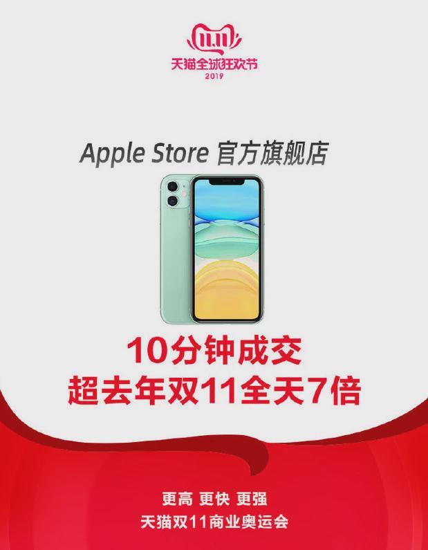 还是库克懂赚钱！苹果首次参加双十一：销量10分钟翻7倍