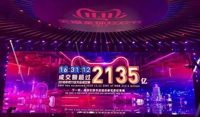 鏖战双十一：主妇天猫直男京东，拼多多是隔壁老王