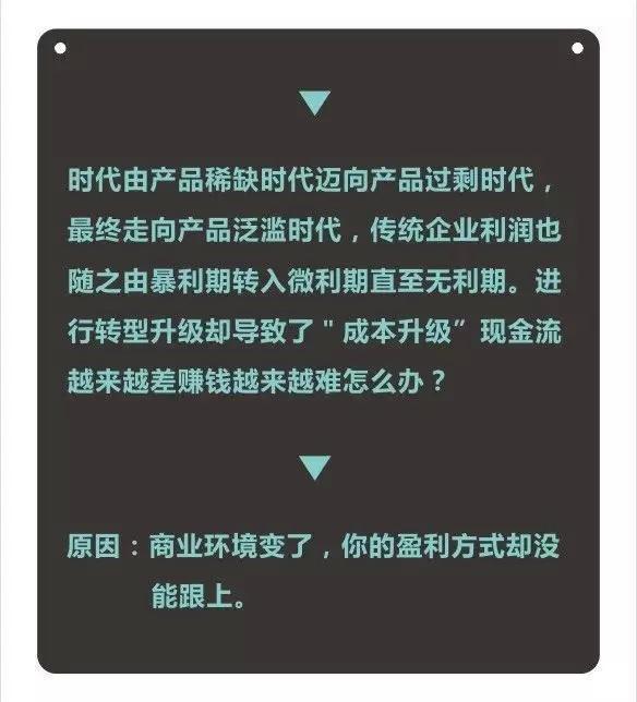 京东的盈利模式到底是什么？