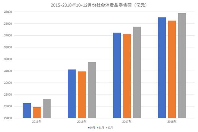 数字经济有“魔力”：山东省“双十一”消费爆发下的秘密