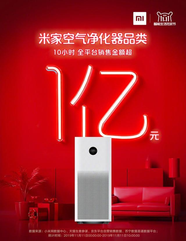 雷军又砸场子！华为怎么都没想到，竟被小米截胡了冠军