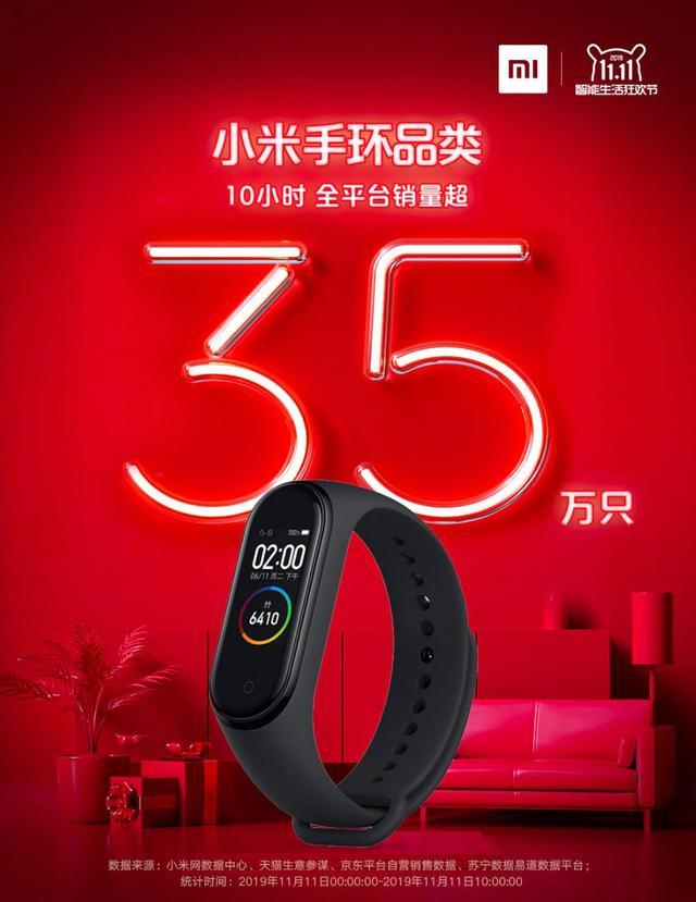 雷军又砸场子！华为怎么都没想到，竟被小米截胡了冠军