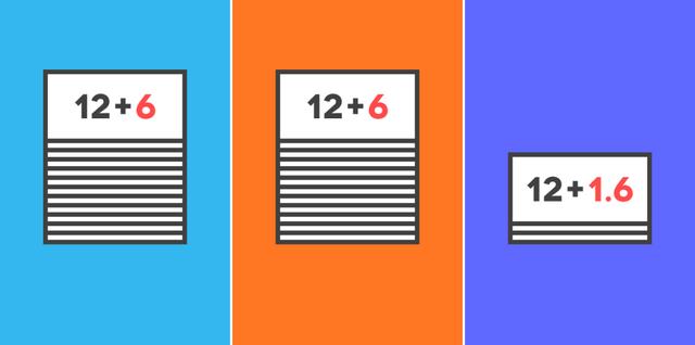 一张图对比腾讯、阿里、百度的薪资职级