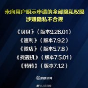 10款APP被点名 人民日报：别不拿用户隐私当回事