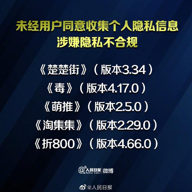 10款APP被点名 人民日报：别不拿用户隐私当回事