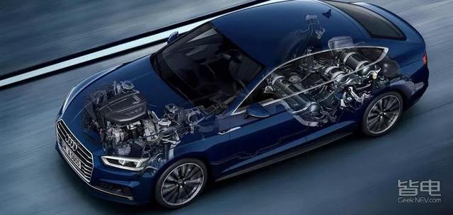 人类为了不烧汽油，究竟做了多少努力？