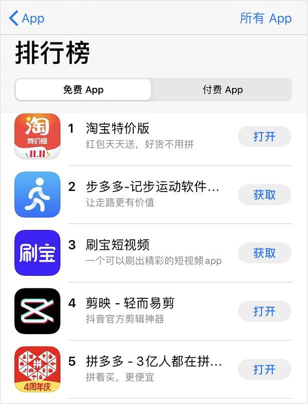 被拼多多逼急的阿里，双11用了哪些“手段”对付它？